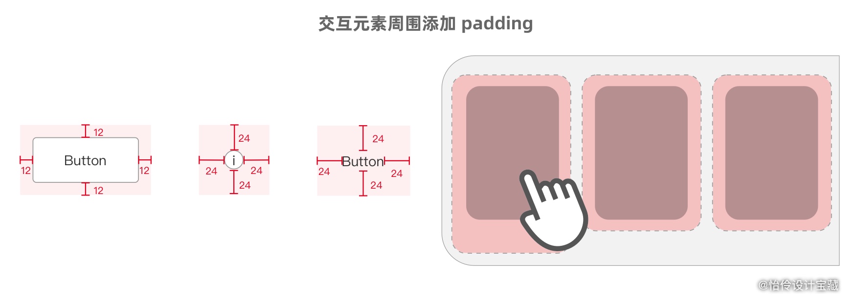 产品经理，产品经理网站